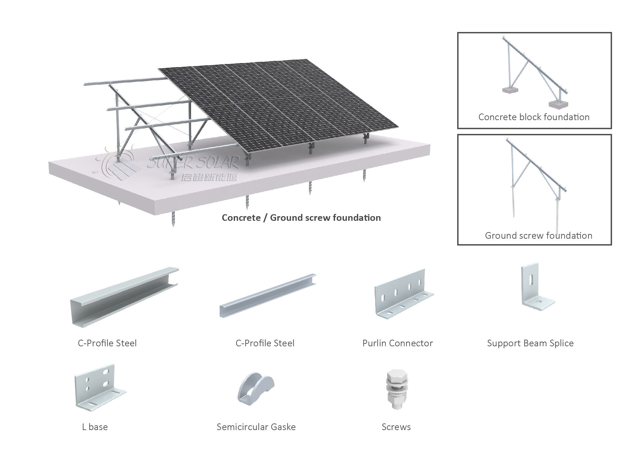solar ground support system